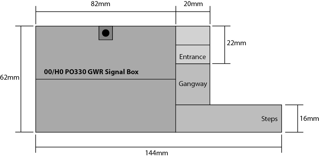 Metcalfe PO330 GWR Signal Box OO Gauge Card Kit 