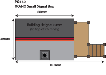 Metcalfe PO430 OO/HO Gauge Small Signal Box Card Kit 